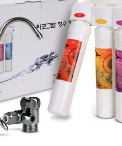 BẢNG GIÁ LÕI LỌC