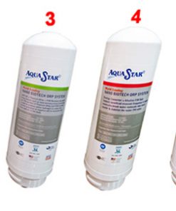 thay thế lõi lọc nước