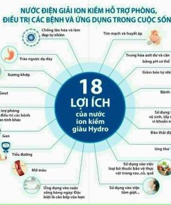 Máy lọc nước kiềm Trim Ion Grace